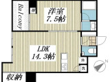 プライムメゾン清澄白河 間取り