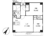 三田ガーデンヒルズイーストヒル棟 間取り
