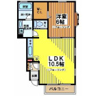 1LDKの間取り