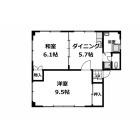 2DKの間取り
