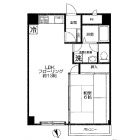 1LDKの間取り