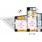 1LDKの間取り