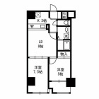2LDKの間取り