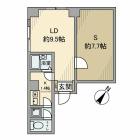 1LDKの間取り