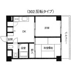 2DKの間取り