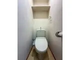 ボーノ・カーサ 1R / 1K