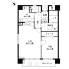 1LDKの間取り