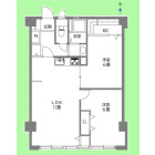 2LDKの間取り