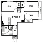 3LDKの間取り
