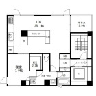 1LDKの間取り