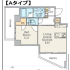 1LDKの間取り