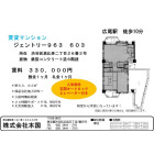 2DKの間取り
