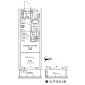 WAKABA View Apartmentの間取り画像