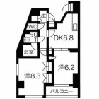 2DKの間取り