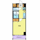 1Kの間取り