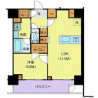 1LDKの間取り