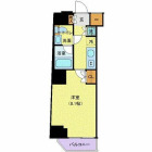 1Kの間取り