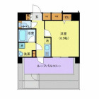 1Kの間取り