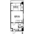 1LDKの間取り