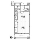 1LDKの間取り