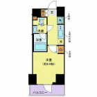 1Kの間取り