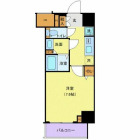 1Kの間取り
