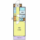 1Kの間取り