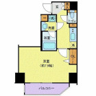 1Kの間取り