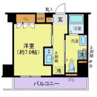 1Kの間取り