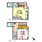 1LDKの間取り