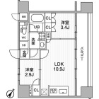2LDKの間取り