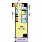 1Kの間取り