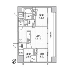 3LDKの間取り