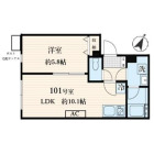 1LDKの間取り