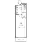 1Kの間取り