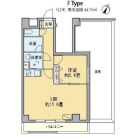1LDKの間取り