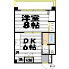 1DKの間取り