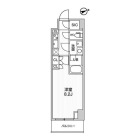 1DKの間取り