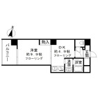 1DKの間取り