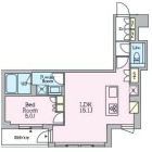 1LDKの間取り