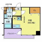 1Kの間取り