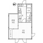 1LDKの間取り