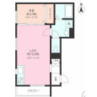 1LDKの間取り
