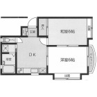 2DKの間取り