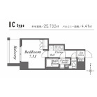 1Kの間取り