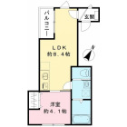 1LDKの間取り
