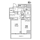 1LDKの間取り