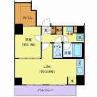 1LDKの間取り