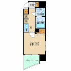 1Kの間取り