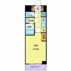1Kの間取り
